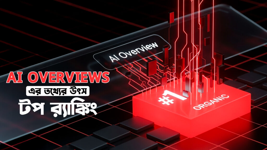 AI এর যুগে SEO এর ভবিষ্যৎ