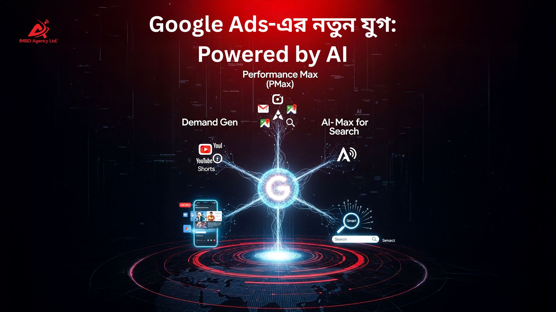 Google Ads-এর ভবিষ্যৎ