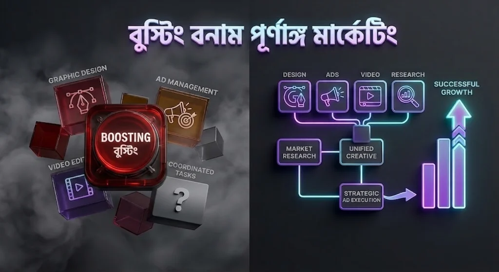 কেন আপনার মার্কেটিং খরচ বাড়ছে, কিন্তু বিজনেস বাড়ছে না? 2 বুস্টিং বনাম পূর্ণাঙ্গ মার্কেটিং স্ট্র্যাটেজি - বিক্ষিপ্ত ফ্রিল্যান্স কাজ বনাম ইউনিফায়েড ডেটা-চালিত গ্রোথ ইকোসিস্টেম